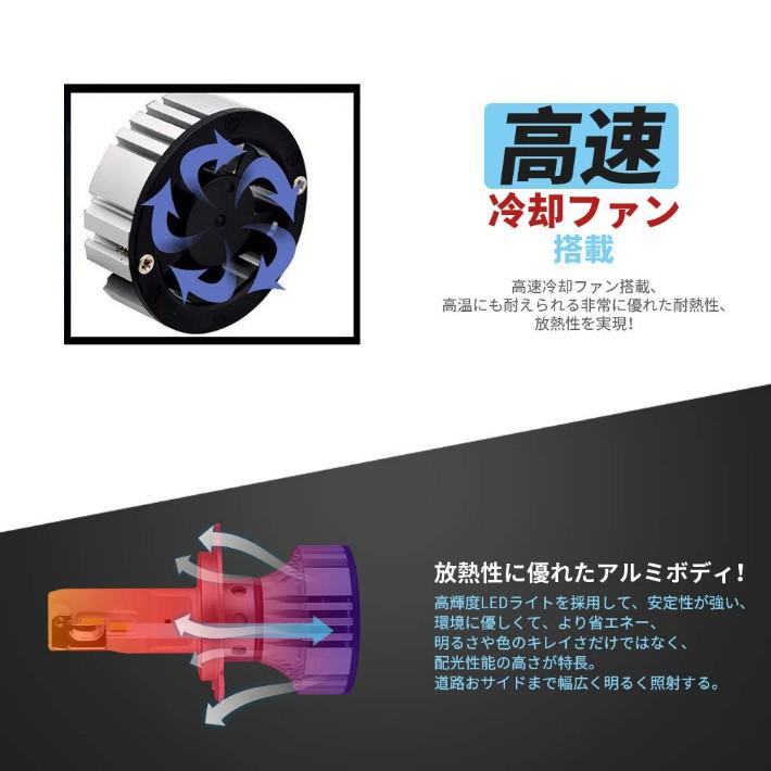 保証3年 LEDヘッドライト HB3/9005 新車検対応 切替タイプ CREE light source technology CHIP搭載 一体式 36W 6000Lm 6500K  DC9-32V 2個セット necc-f2-hb3｜anshinsokubai｜04