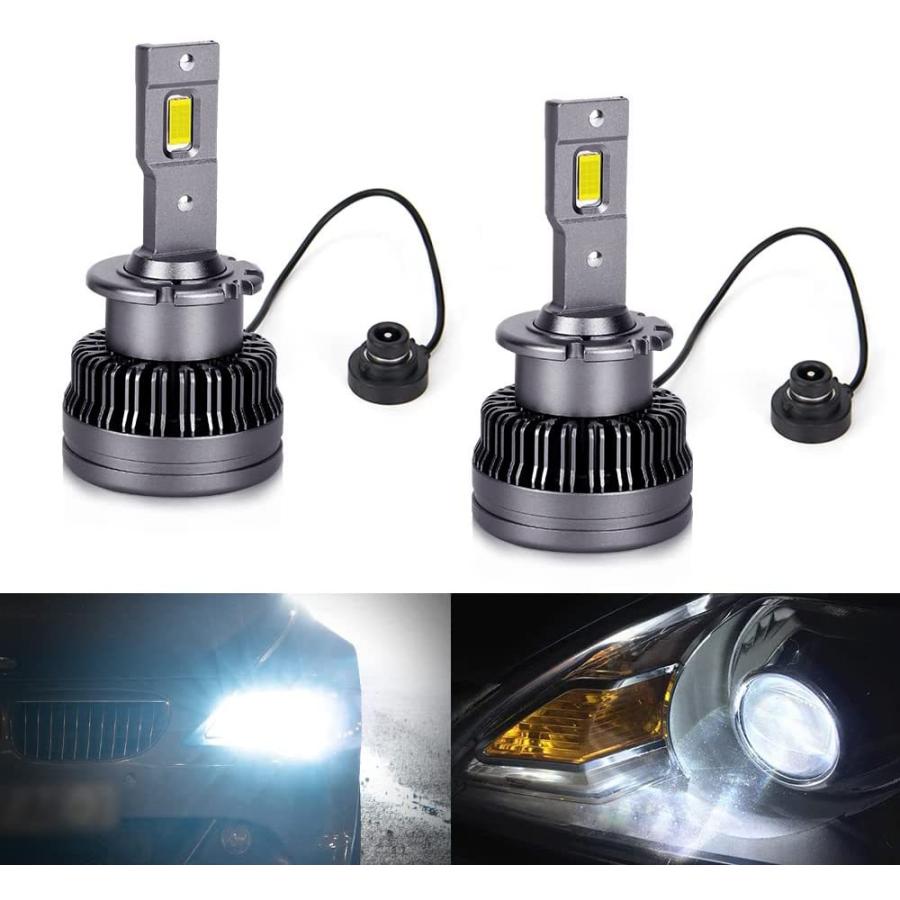 hid を led 化