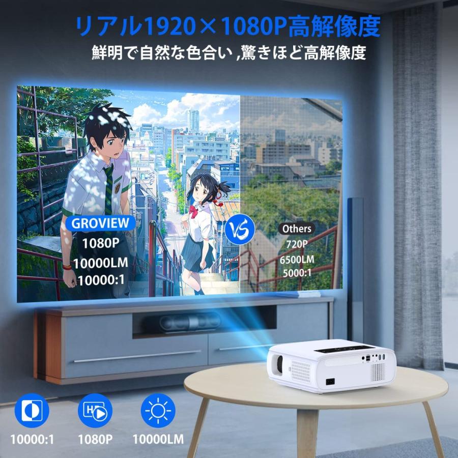 プロジェクター GROVIEW 10000lm 高輝度 5G WiFi リアル1920