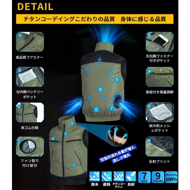 フアン付きベスト チタン 15V高電圧出力 22000mAh ファンバッテリー フアン付きベスト チタン 36V高電圧出力 22000mAh ファン