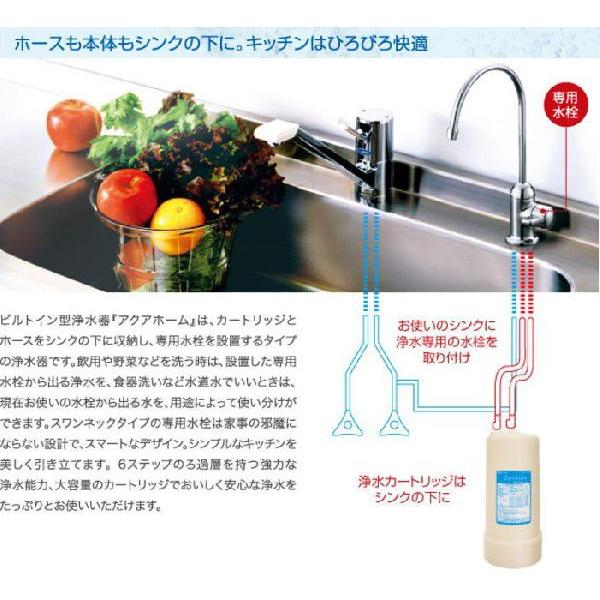 ゼンケン正規取扱店 ビルトイン型浄水器アクアホーム（専用水栓型