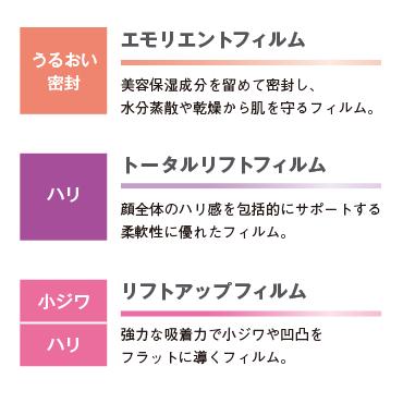 DHC DHC Q10モイスチュアケア クリアリキッドファンデーション