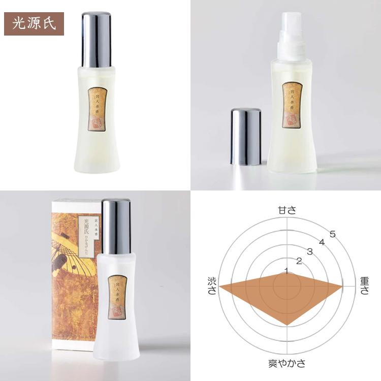 香水 宮人水香・源氏物語 光源氏 30ml・MYB-06 香彩堂 日本製
