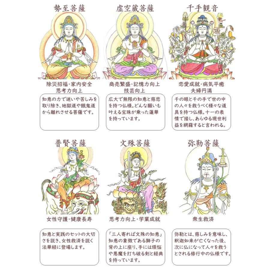 誰でも手軽に楽しめる写経と写仏が一緒になった祈願セット Waku E0001 絵写経 塗香付 令和の千羽鶴 絵写経 筆祈願セット フルセット 写経 写仏 筆祈願 写経道具 脳トレ 般若心経 お習字 ストレス解消 リフレッシュ 塗り絵 通販 Yahoo ショッピング