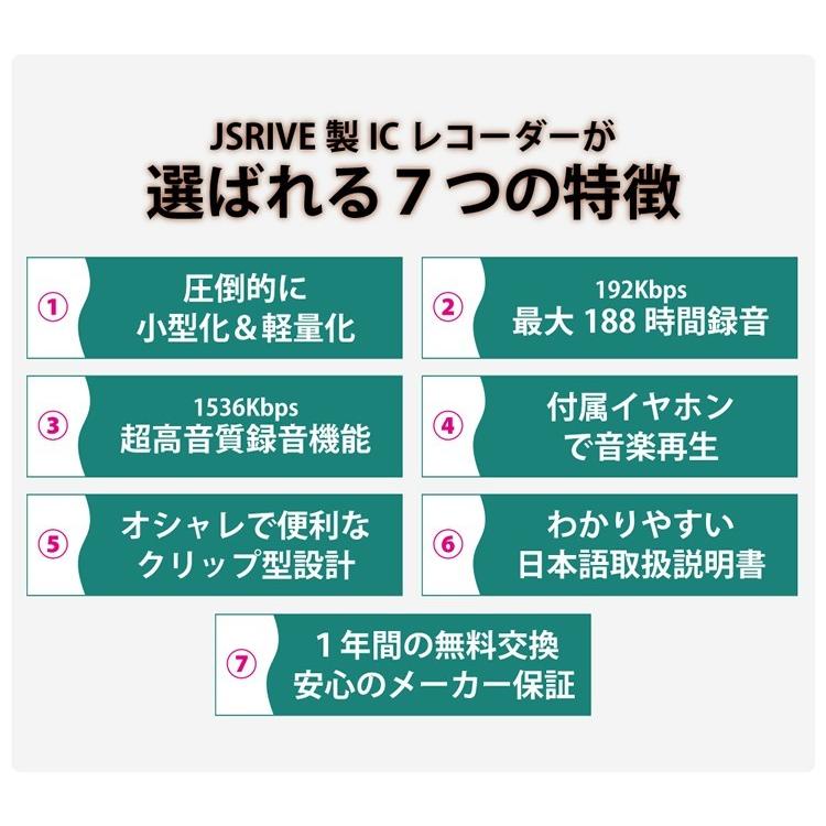 ボイスレコーダー ICレコーダー 録音機 小型 長時間 JSRIVE |  | 05