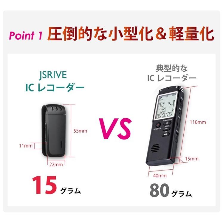 ボイスレコーダー ICレコーダー 録音機 小型 長時間 JSRIVE ボイスレコーダー ICレコーダー 録音機 小型 長時間 JSRIVE
