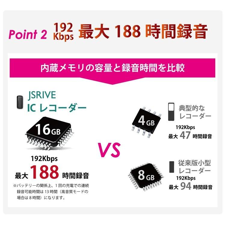 ボイスレコーダー ICレコーダー 録音機 小型 長時間 JSRIVE |  | 07