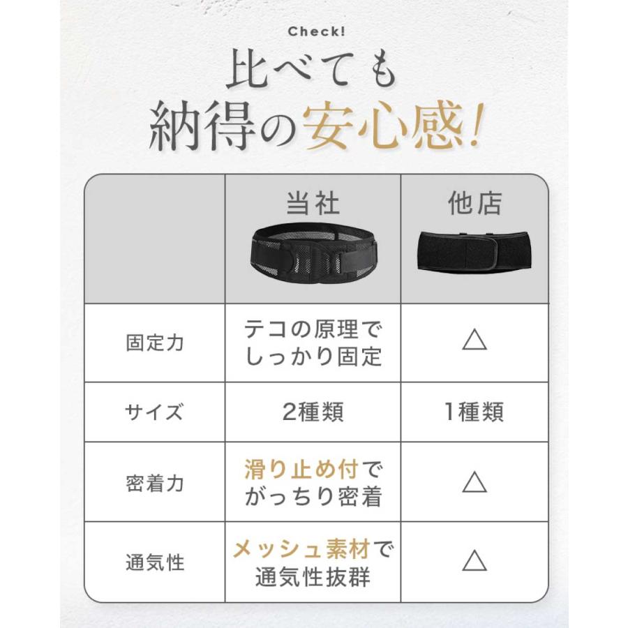 骨盤ベルト 骨盤サポーター 産後ケア 腰の安定 姿勢補正 骨盤