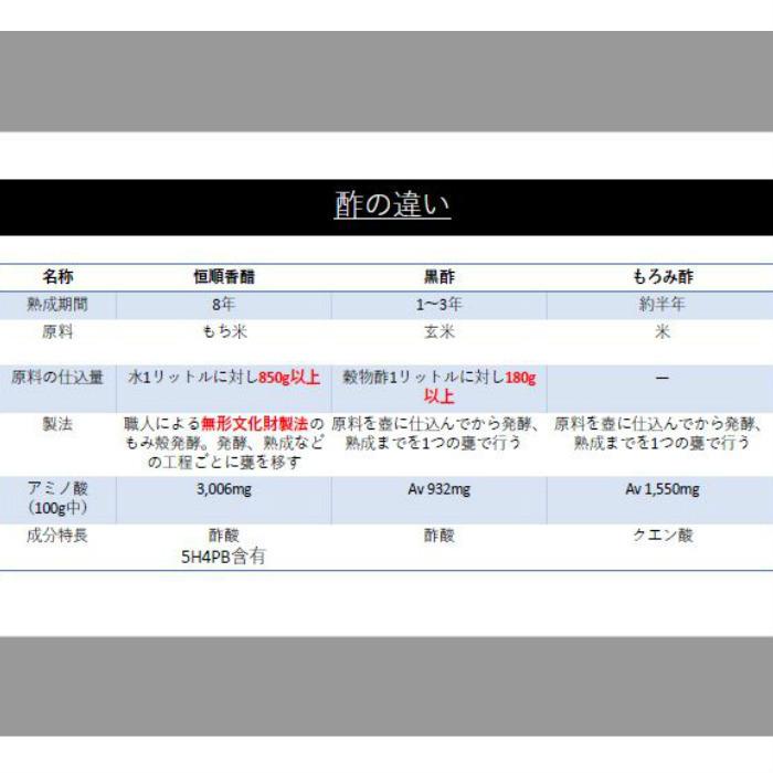 恒順香醋 90粒 3袋 八年熟成 トキワ漢方 日本恒順 8年 ansinnet2914_kouzu90-6