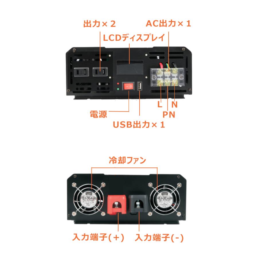 インバーター 入力24V 定格2000W 最大4000W 正弦波 ACコンセント USB