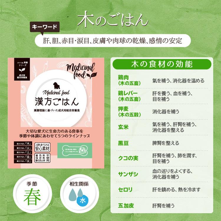 漢方ごはん【木】鶏肉ベース　1kg ドッグフード　肝臓　胆嚢　目　げんかつごはん 漢方ごはん改めげんかつごはん
