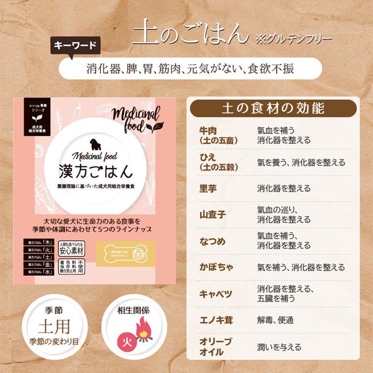 ピリカ薬膳 げんかつごはん（旧漢方ごはん）「金」馬肉 犬用 80g