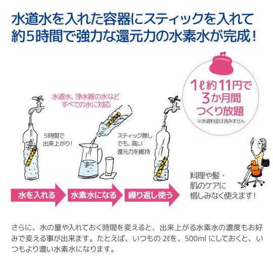 水素水生成スティック「プラズマプラクシス」(20158) : Ant.Pack獣医師