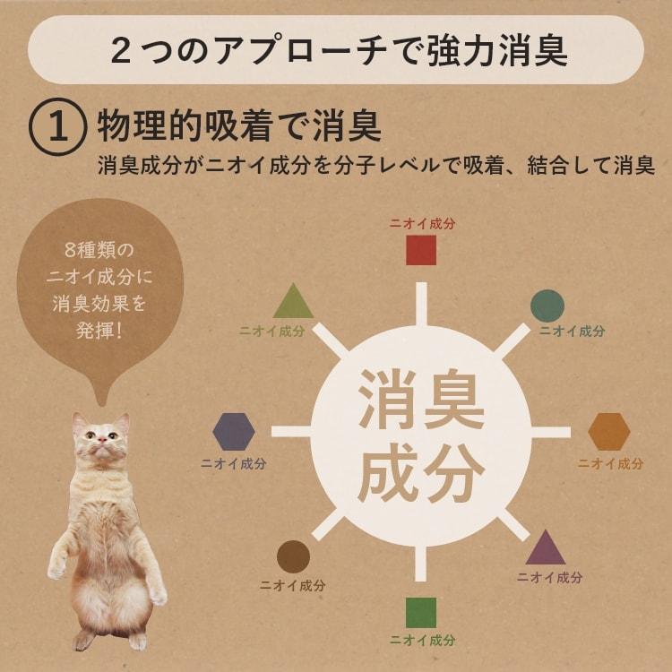 Happy Days ベッドにも使える消臭マット Sサイズ 犬猫用(49000) : Ant