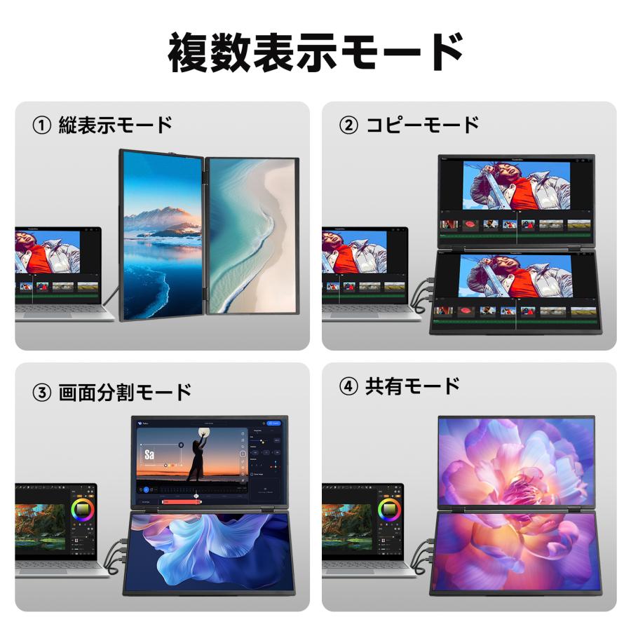 VisionOwl デュアル モバイルモニター 15.6インチ FHD1080P VESA