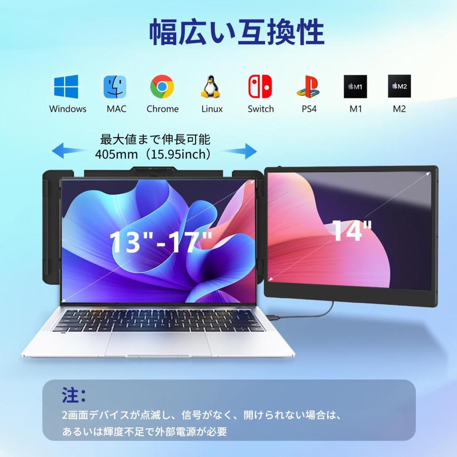 AnT トリプルポータブルモニター 14インチ モバイルモニター トリプル 