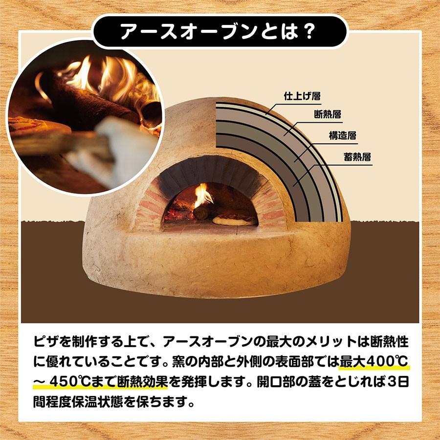ピザ山 お試し1枚バラ売り ピザ ナポリピッツァ 冷凍ピザ 石窯焼き ピザセット 1枚 アースオーブン ピザ山 手のべ 窯 冷凍 急速冷凍 Py 02 Tokyobeetle 通販 Yahoo ショッピング
