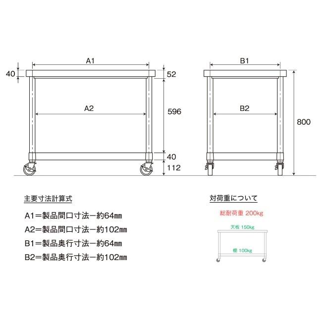 キャスター付ステンレス作業台 ステンレス台 三段 900mm×450mm レンジ