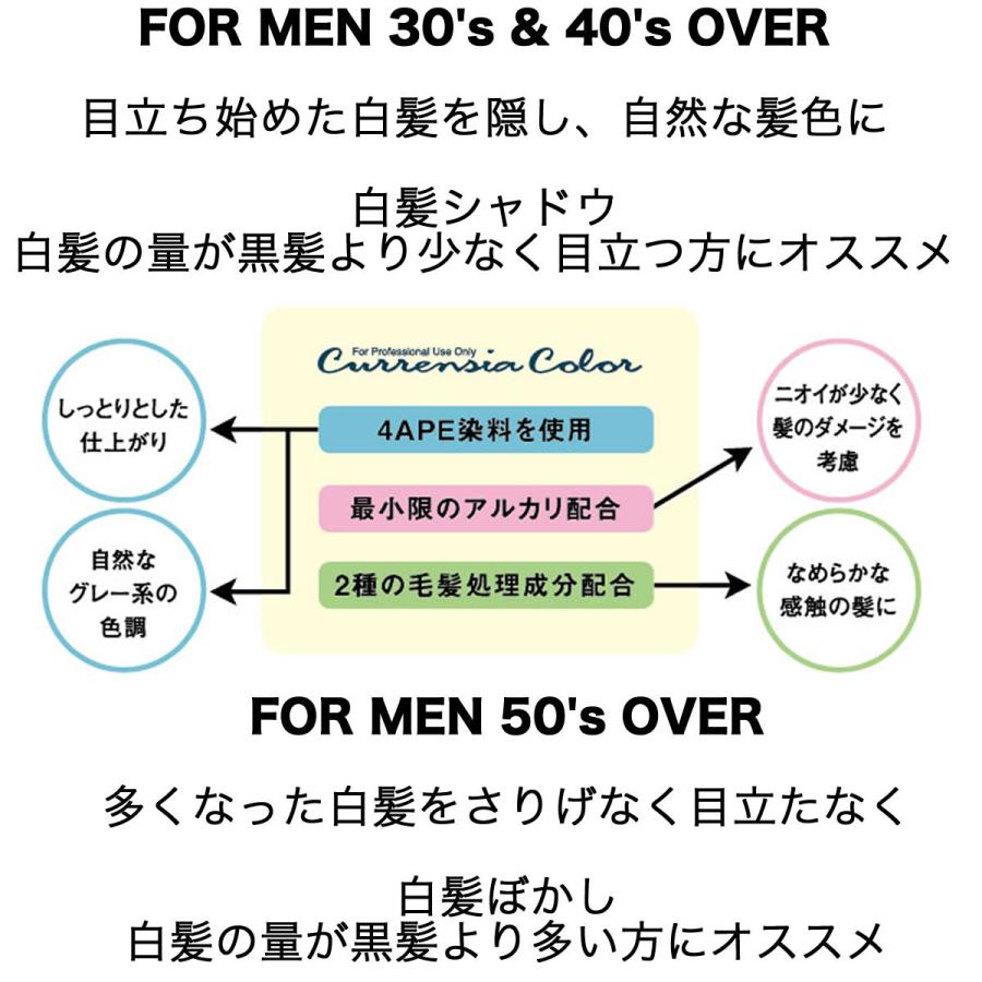 hoyu ホーユー カレンシアカラー ナチュラルグレー 80g 白髪