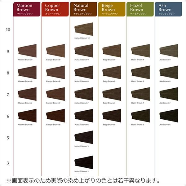 LUVIONA 送料無料｜ルベル ルビオナ オキシ 6% 1000mL 第2剤 ｜オキシ