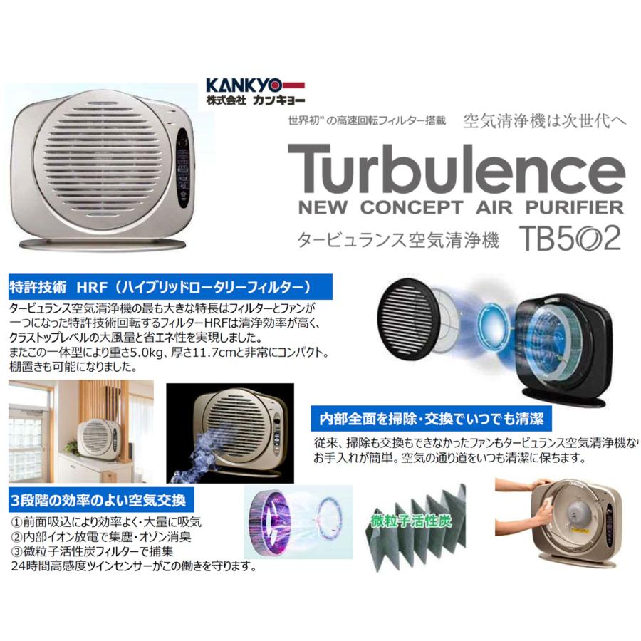 カンキョー タービュランス空気清浄機 TB502 プラズマイオン 白 花粉
