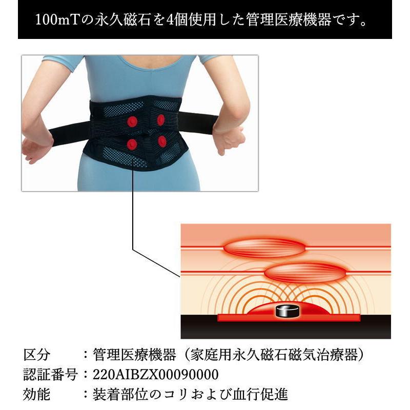 デラックス磁気パワーベルト こりセット 家庭用医療機器 磁気治療器 腰