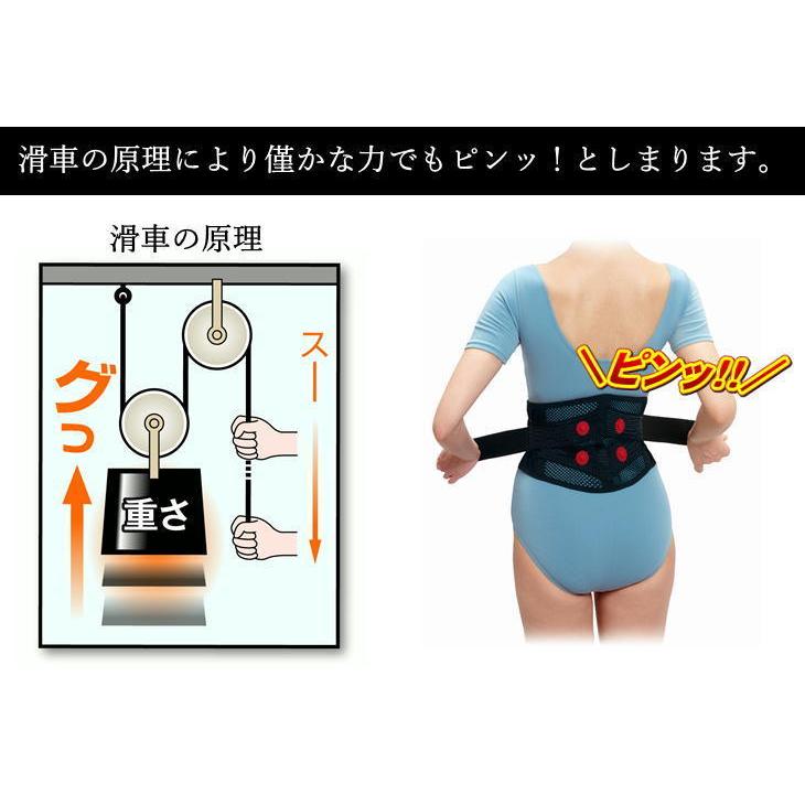 デラックス磁気パワーベルト こりセット 家庭用医療機器 磁気治療器 腰