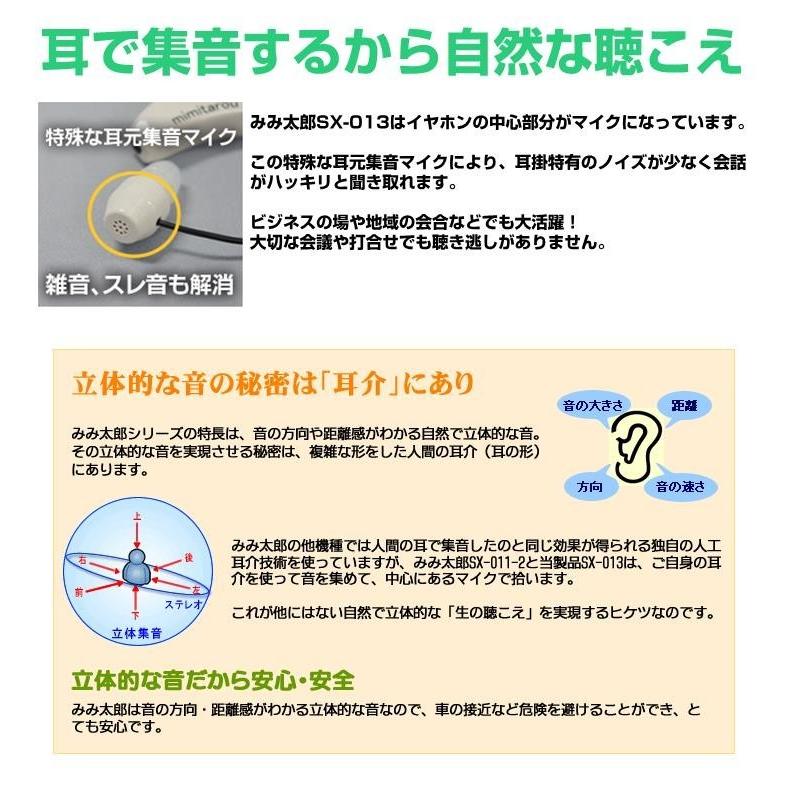 電池12個オマケ付き!2年保証 みみ太郎 集音器 電池式 耳掛 電池12個オマケ付き!2年保証 みみ太郎 集音器 電池式 耳掛
