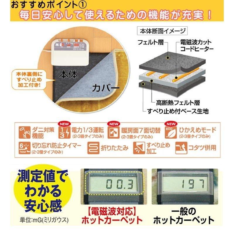 ゼンケン  電気ホットカーペット　3畳　 ZCB-30P 楽天市場】ゼンケン ホット カーペット 電磁波カット 電気ホット