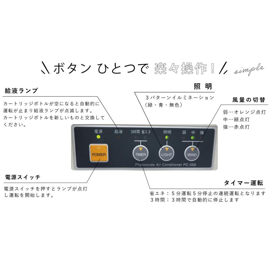 空気清浄機 フィトンエアー PC-560 フィトンチッドジャパン : Antel