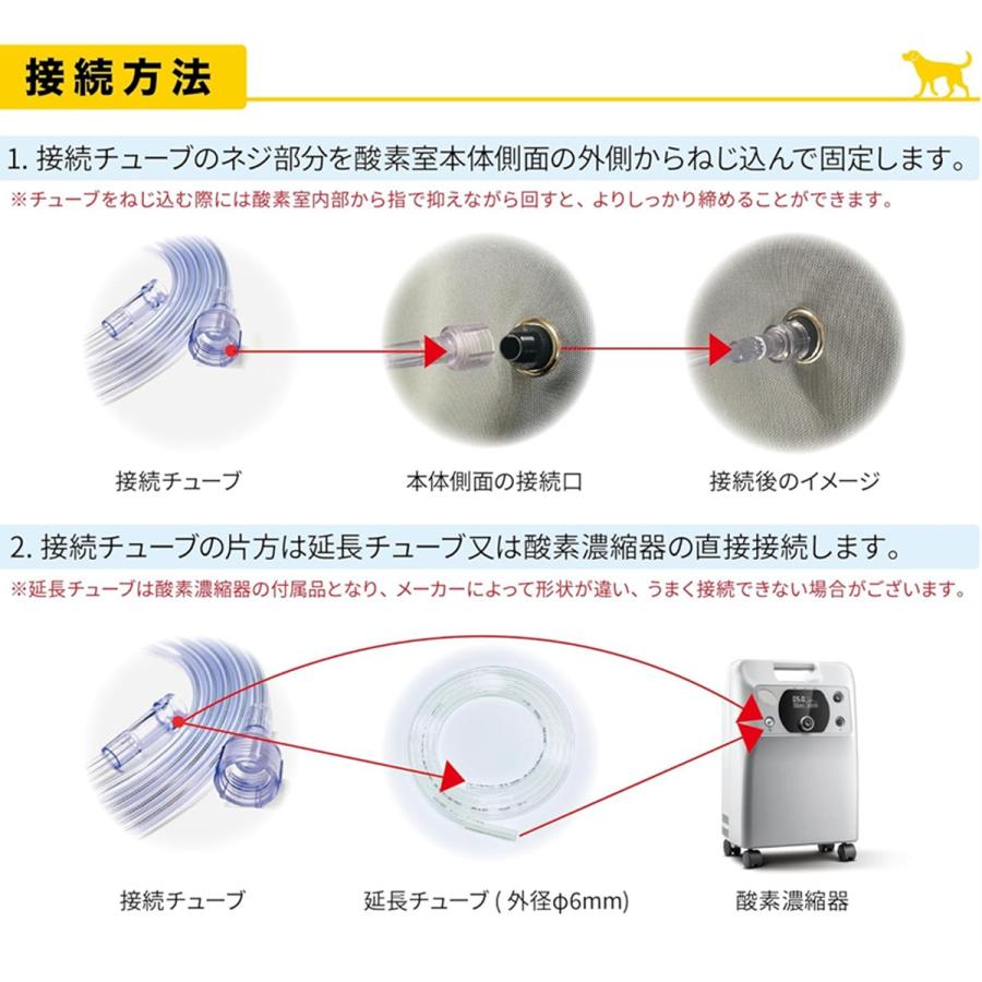 ペット用酸素室 ペットオキシハウス Sサイズ W55×D50×H50cm ブルーグレー色 犬 猫 小型犬 酸素ケージ 酸素テント 酸素ボックス ペット酸素の画像