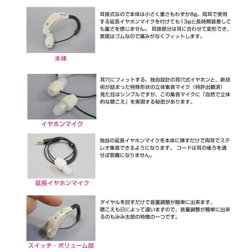 電池12個オマケ付き！2年保証 みみ太郎 集音器 電池式 耳掛タイプ SX