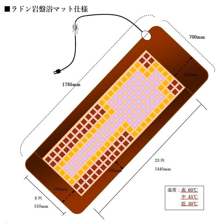 NEW ラドン岩盤浴マット メーカー直送 2024年1月リニューアル NEW ラドン岩盤浴マット メーカー直送 2024年1月リニューアル