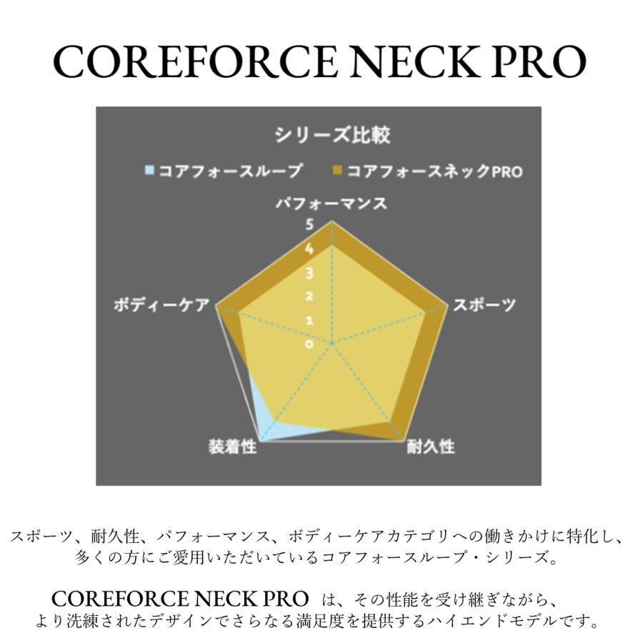 COREFORCE（コアフォース） ネックプロ ブラックスピネル 44cm 公式