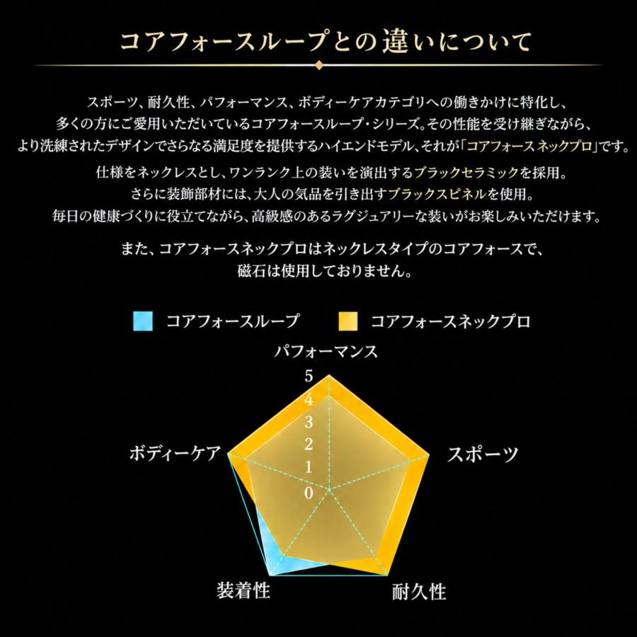 COREFORCE（コアフォース） 即納 ネックプロ ブラックスピネル 50cm