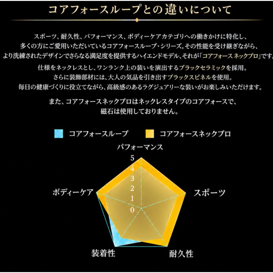 COREFORCE（コアフォース） 即納 ネックプロ テラ 50cm 公式手提げ袋