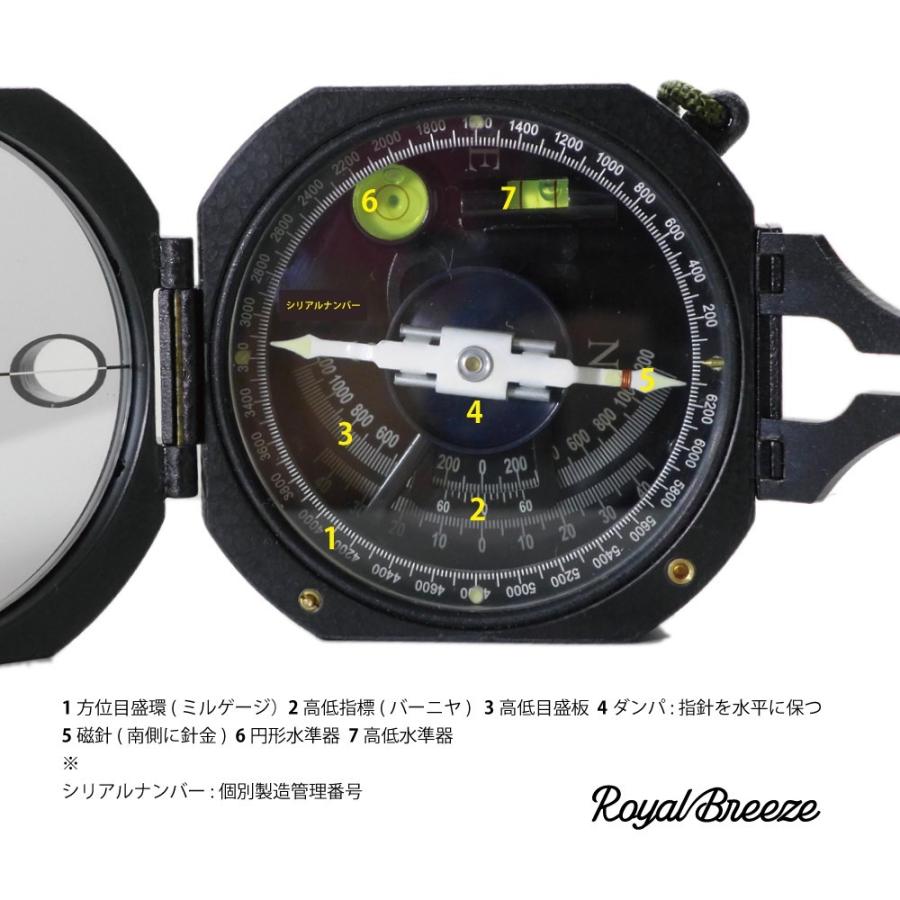 ロイヤルブリーズ TRANSIT CONPASS トランジット コンパス 方位磁石