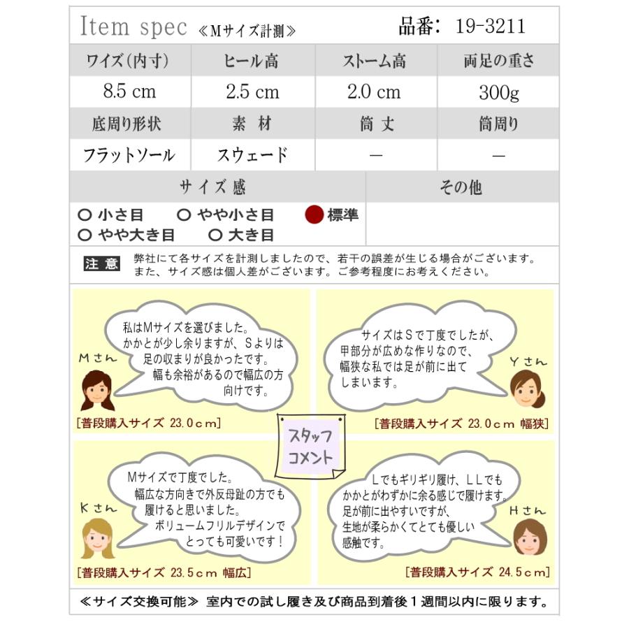 CAVOUR カボール サンダル 靴 レディース ぺたんこ フラット フリル クロ グレー 歩きやすい 旅行 可愛い ミュール｜antelope｜17