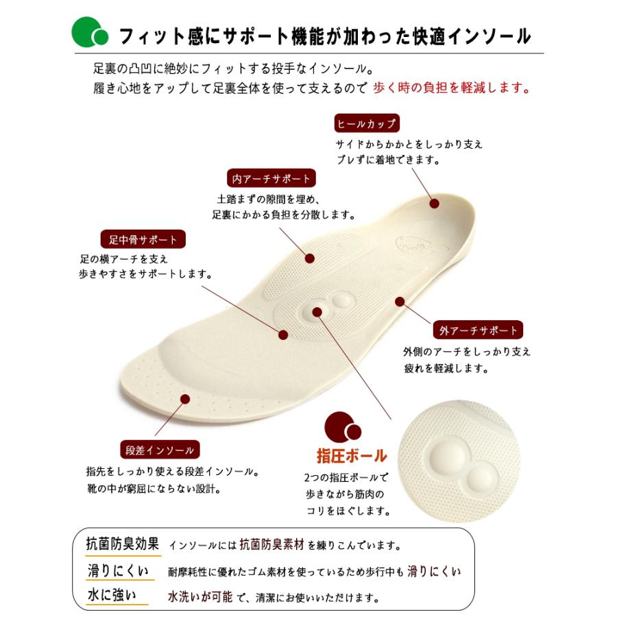 ツヴォル リゲッタ フラットシューズ レディース 靴 日本製 指圧