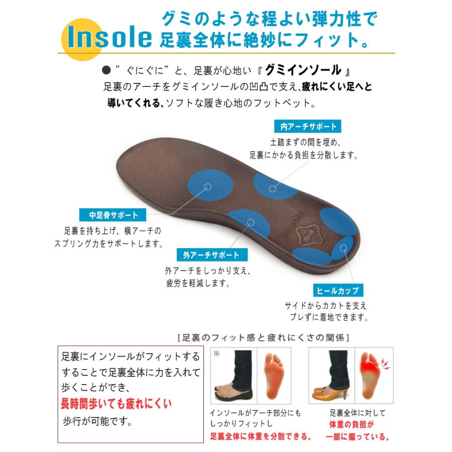 Re:getA リゲッタカヌー サンダル レディース 日本製 編み込みベルト 面ファスナー バックベルト コンフォート ウエッジソール 歩きやすい ギフト オフィス 3e｜antelope｜05