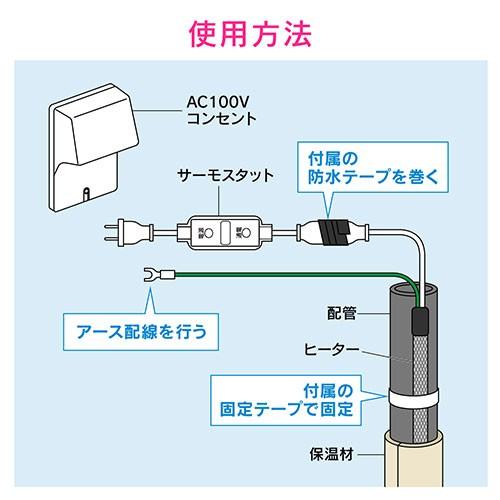 【2〜3日営業日後出荷】GAONA　凍結防止ヒーター　10m　GA-KE006｜antenna-li｜04