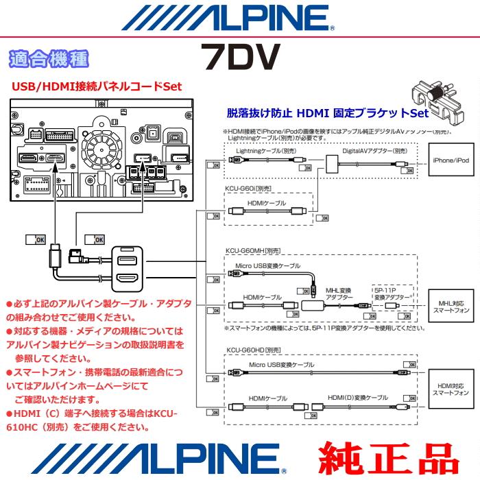 ALPINE（アルパイン） 7DV 純正部品 iPhone/iPod MHL/HDMI対応スマホ