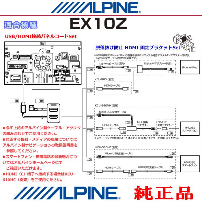 ALPINE（アルパイン） 純正 EX10Z iPhone/iPod MHL/HDMI対応スマホ