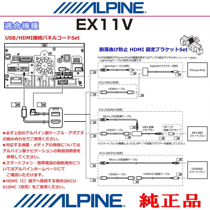 ALPINE（アルパイン） ALPINE EX11V 純正品 iPhone/iPod MHL/HDMI対応