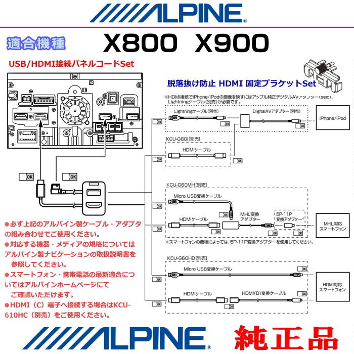 ALPINE（アルパイン） X800 / X900 純正部品 iPhone/iPod MHL/HDMI対応