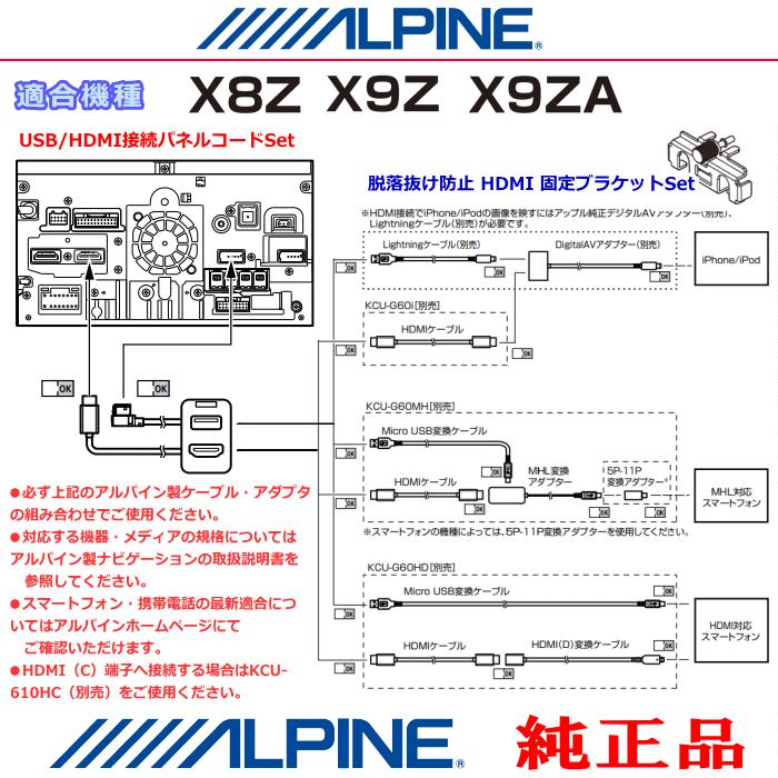 ALPINE X9Z カーナビ 36GB Wi-Fi HDMI　未使用　おまけ付 Amazon.co.jp: ALPINE BIG X Car Navigation System, 9 Type