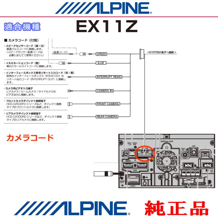 ALPINE（アルパイン） 『 』 純正 EX11Z フロントカメラ・リアカメラ