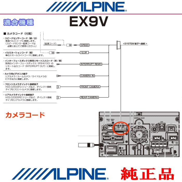 ALPINE EX9V 9インチカーナビ レーダー探知　前後ドラレコ　配線セット ALPINE（アルパイン） EX9V 純正部品 フロントカメラ・リアカメラ
