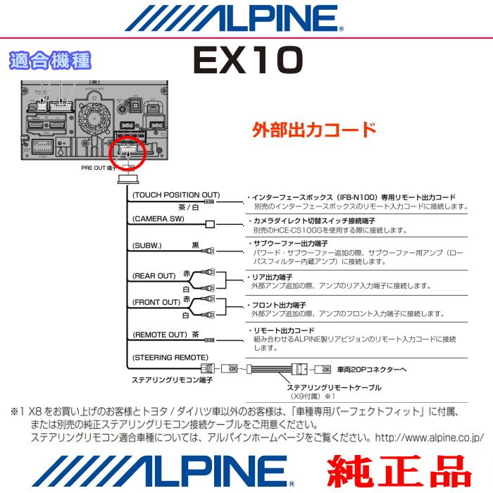 ALPINE（アルパイン） EX10 純正部品 音声・サブウーファー