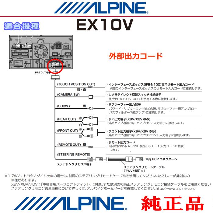 ALPINE（アルパイン） EX10V 純正部品 音声・サブウーファー